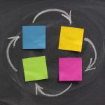 Creating a Feedback Culture Creating a Feedback Culture