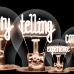 Content Marketing is More Than Just Leads, It’s Connections Content Marketing Is More Than Just Leads