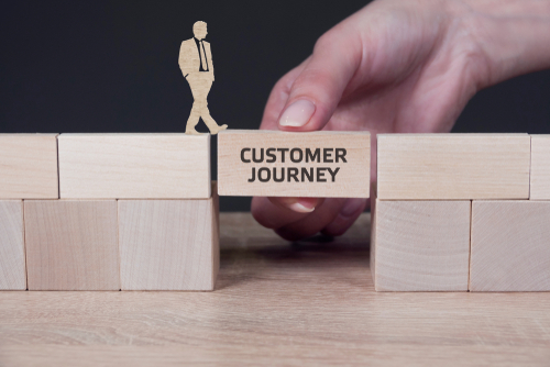 Leveraging the Buyer Journey to Improve Your Marketing Strategy