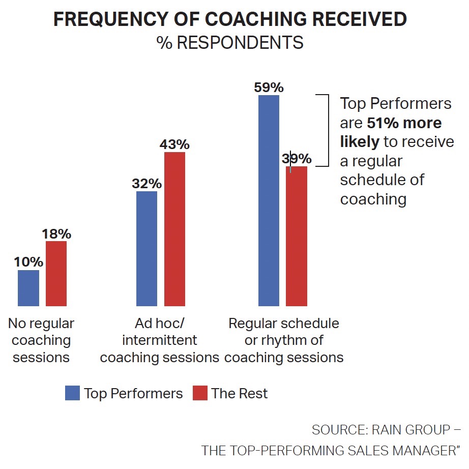 An Effective Lessons Learned Program - Pipeline Performance Group, LLC