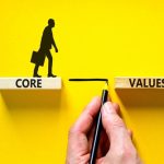 Building an Ethical Foundation in B2B Marketing Building an Ethical Foundation in B2B Marketing