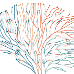 Empowering the Next Generation of Sellers