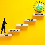 Corporate Legacy as a Strategic Asset for Sustainable Business Growth Corporate Legacy as a Strategic Asset for Sustainable Business Growth