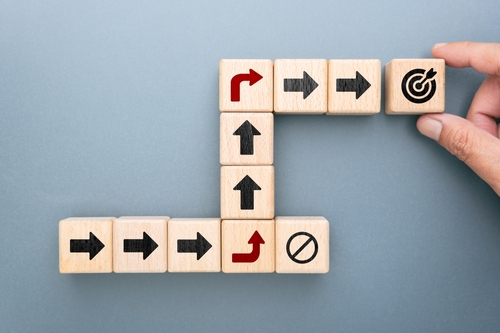 Building Adaptability in Sales and Marketing