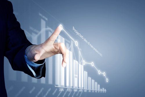 How to Scale a Modern SaaS Business and Build a Sales Forecasting Machine