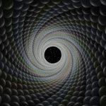 Most B2B Buying Decisions Actually Happen in the ‘Dark Funnel’ Most B2B Buying Decisions Actually Happen in the “Dark Funnel’