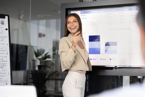 Speaking Strategies for Women In Sales